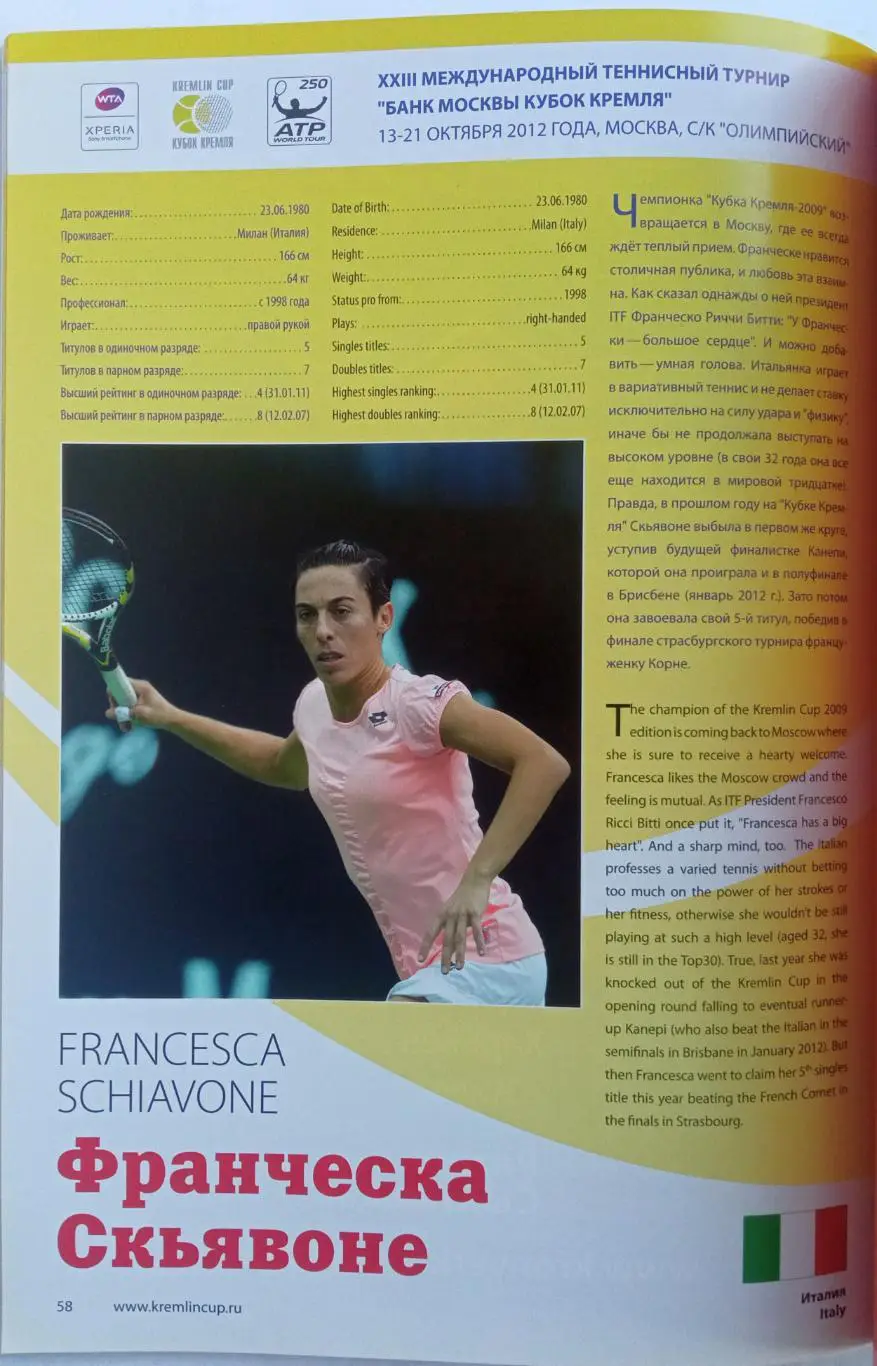 XXII Международный теннисный турнир Кубок Кремля 13-21.10.2012 История Участники 4