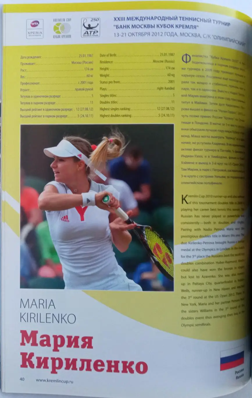 XXII Международный теннисный турнир Кубок Кремля 13-21.10.2012 История Участники 5