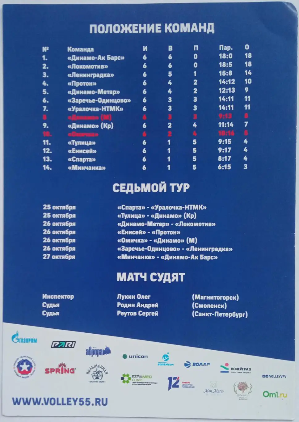 Омичка Омск – Динамо Москва 26.10.2024 Женские команды 1