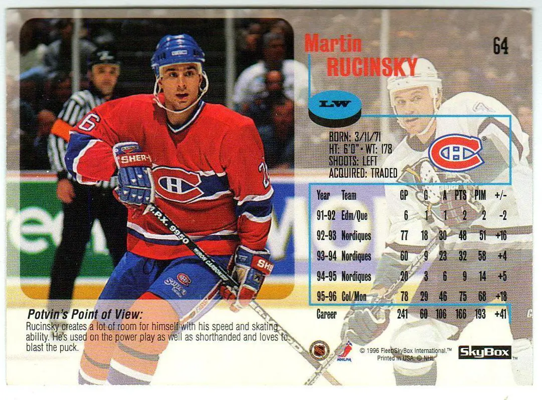 Мартин Ручинский Монреаль Канадиенс Martin Rucinsky Montreal Canadiens SkyBox 1