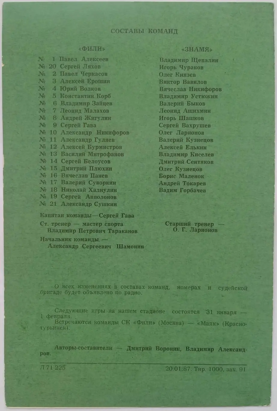 Фили Москва – Знамя Воткинск 24-25.01.1987 / История СК Фили сезон-1970/1971 1