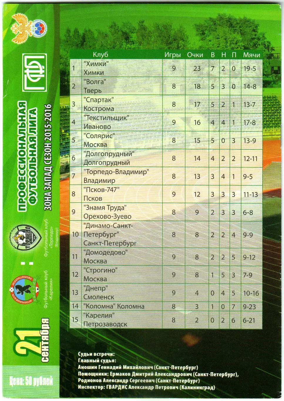 Карелия Петрозаводск – Торпедо Владимир 21.09.2015 1