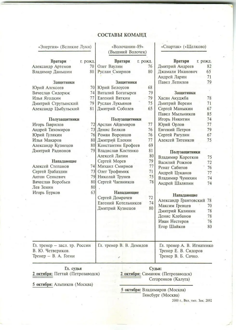 Энергия Велики Луки – Волочанин-89 Вышний Волочек +Спартак Щелково 02/05.10.2000 1