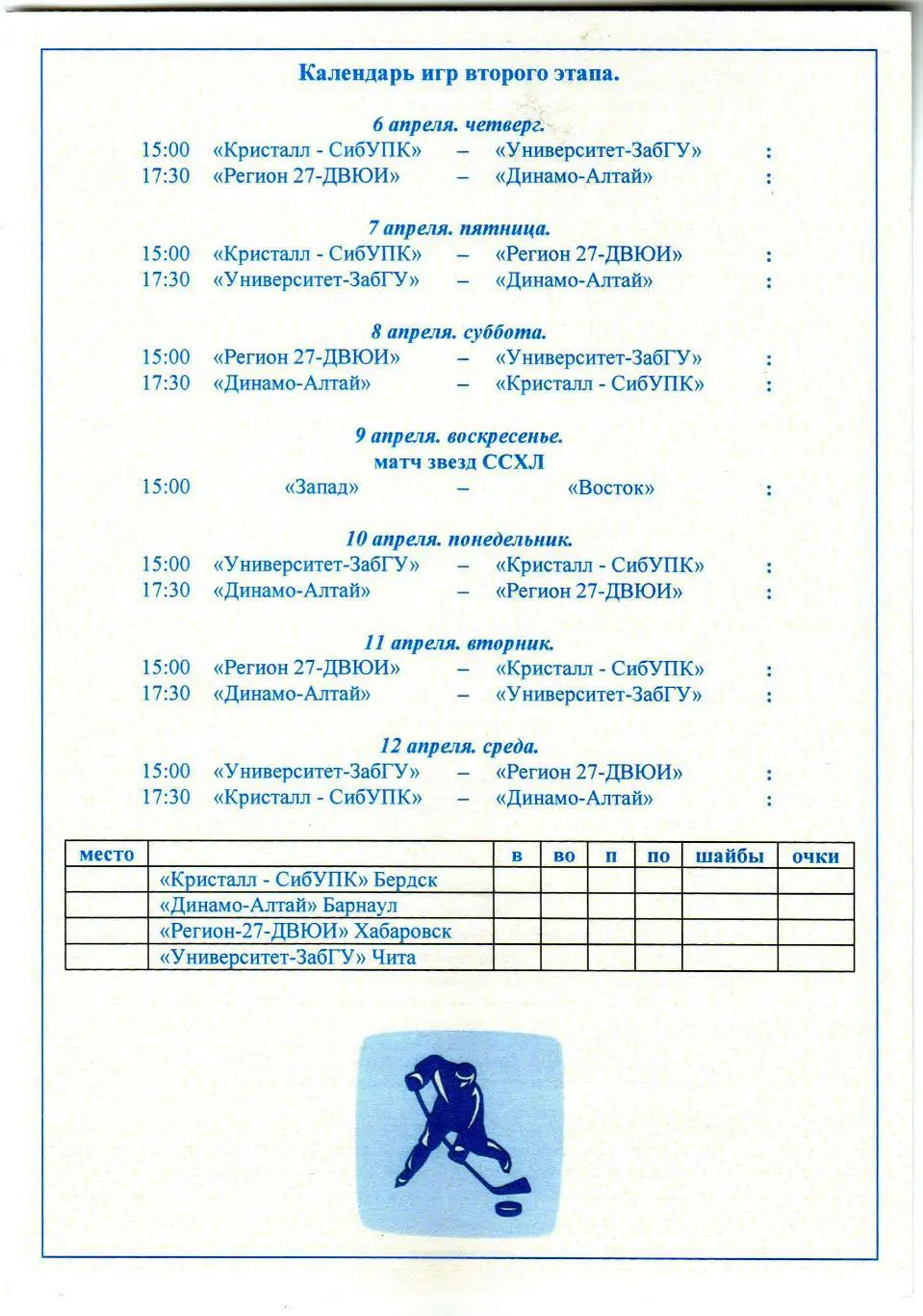 Финал четырех Сибирской студенческой лиги 2017 Барнаул Хабаровск Чита Бердск 1