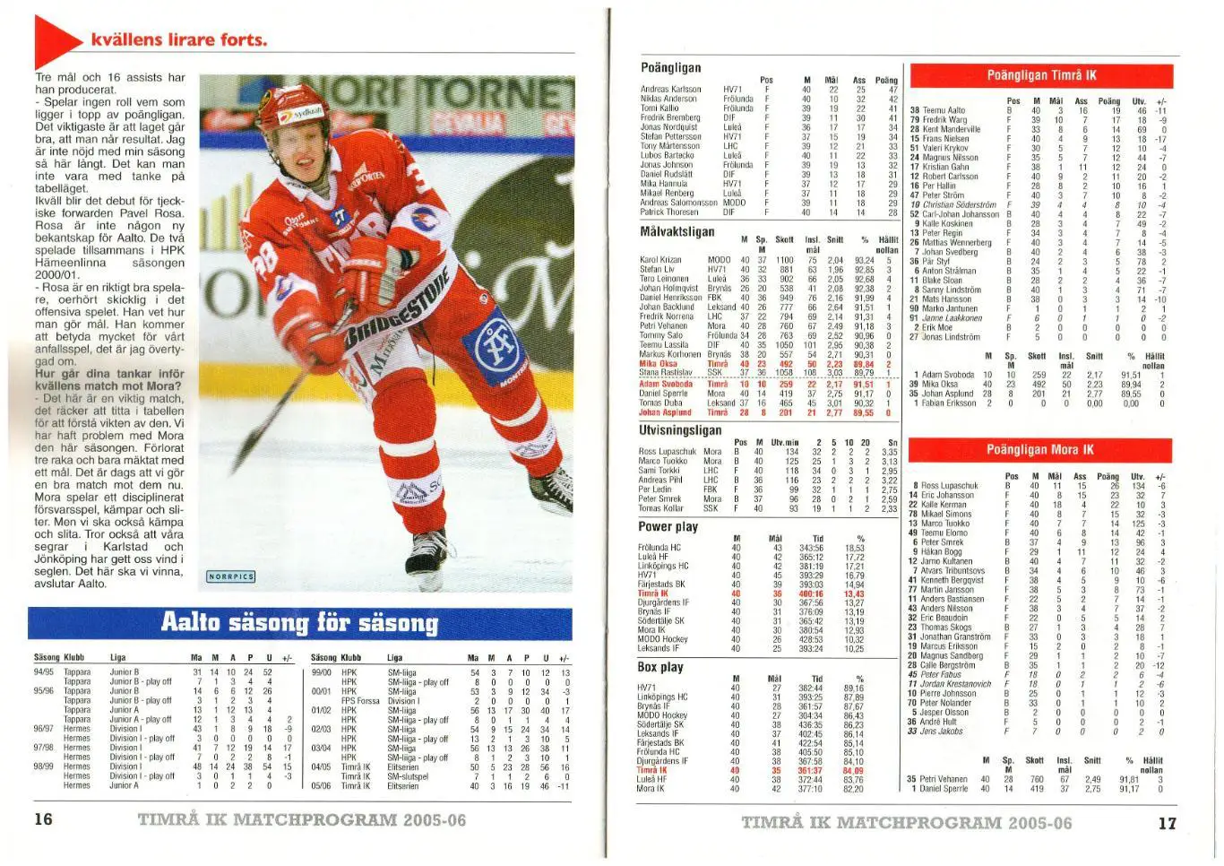 Шведская хоккейная лига (SHL) Timra IK (Тимро ИК) – Mora IK (Мора ИК) 26.01.2006 3