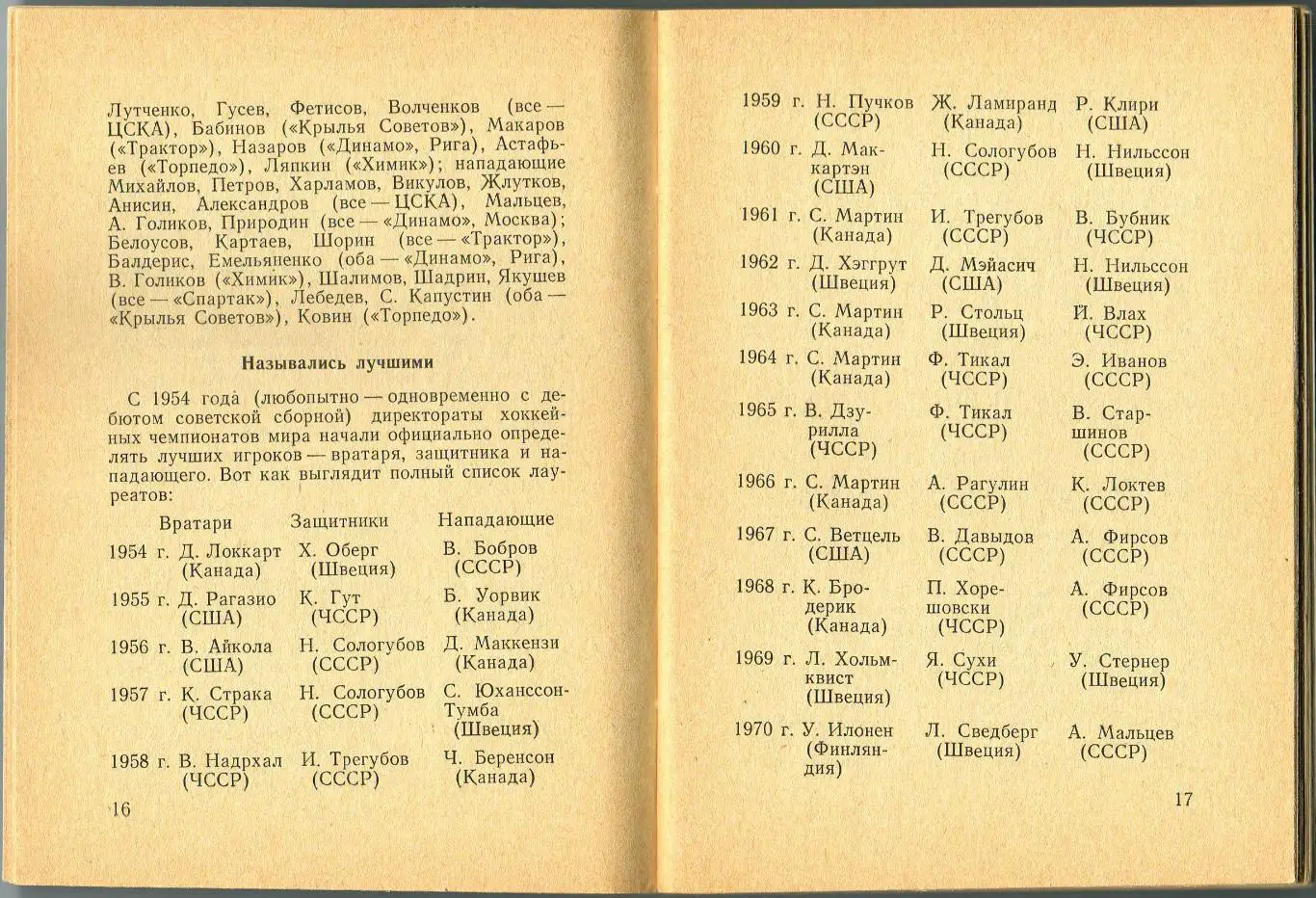 Календарь-справочник ХОККЕЙ 1977-1978 Пермь 1