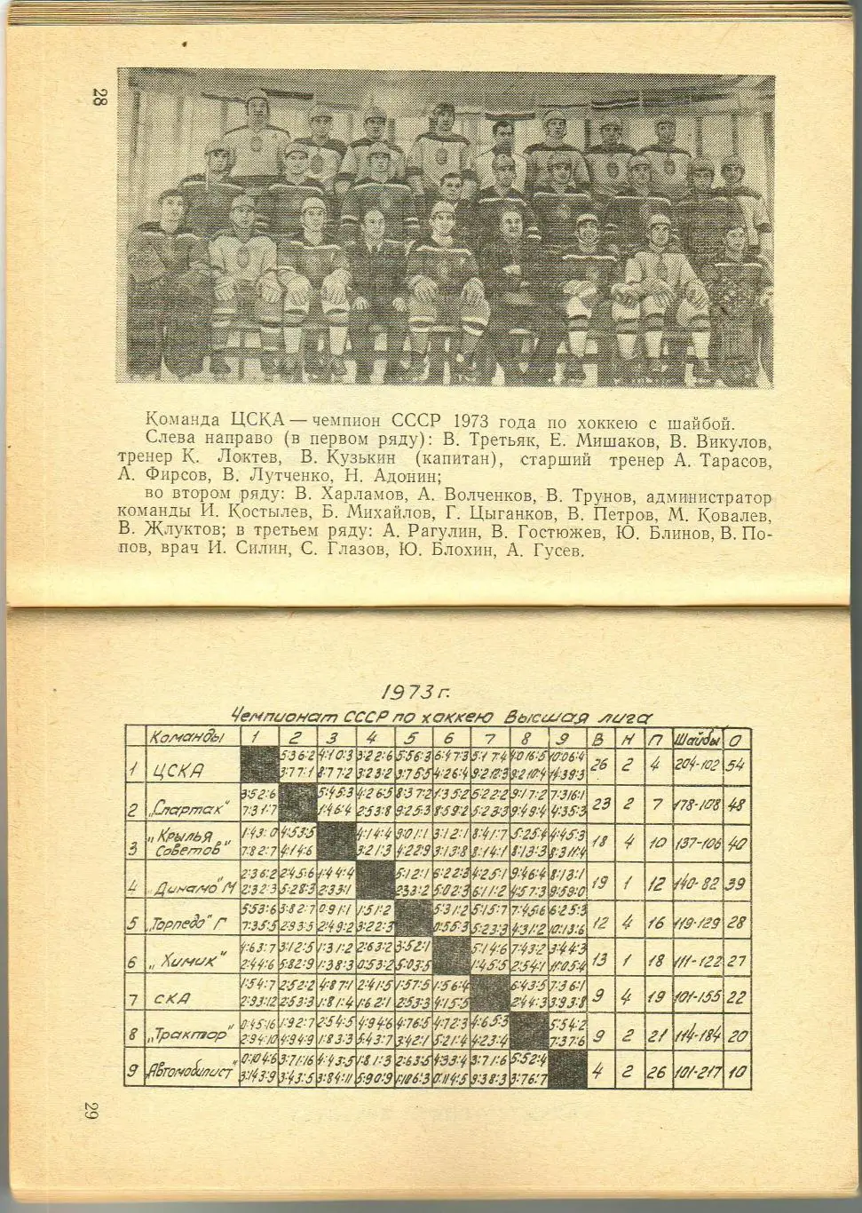 Календарь-справочник ХОККЕЙ 1973/1974 Пермь 2