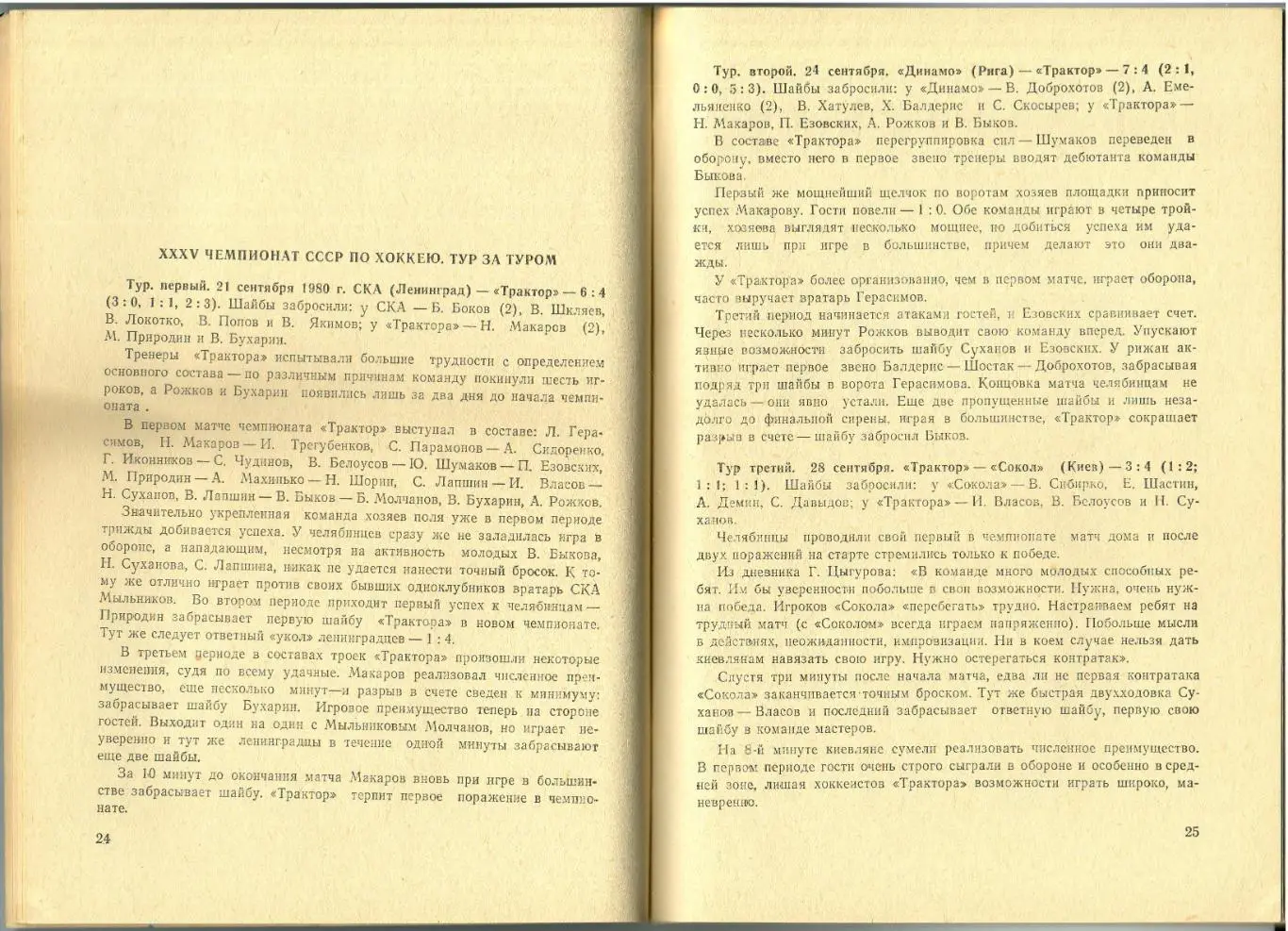 ХОККЕЙ 1981-1982 Челябинск / Все матчи Трактора в сезоне-1981 История 1947-1981 1