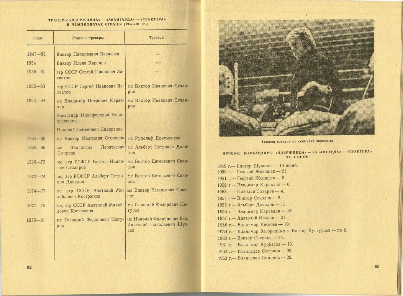 ХОККЕЙ 1981-1982 Челябинск / Все матчи Трактора в сезоне-1981 История 1947-1981 2