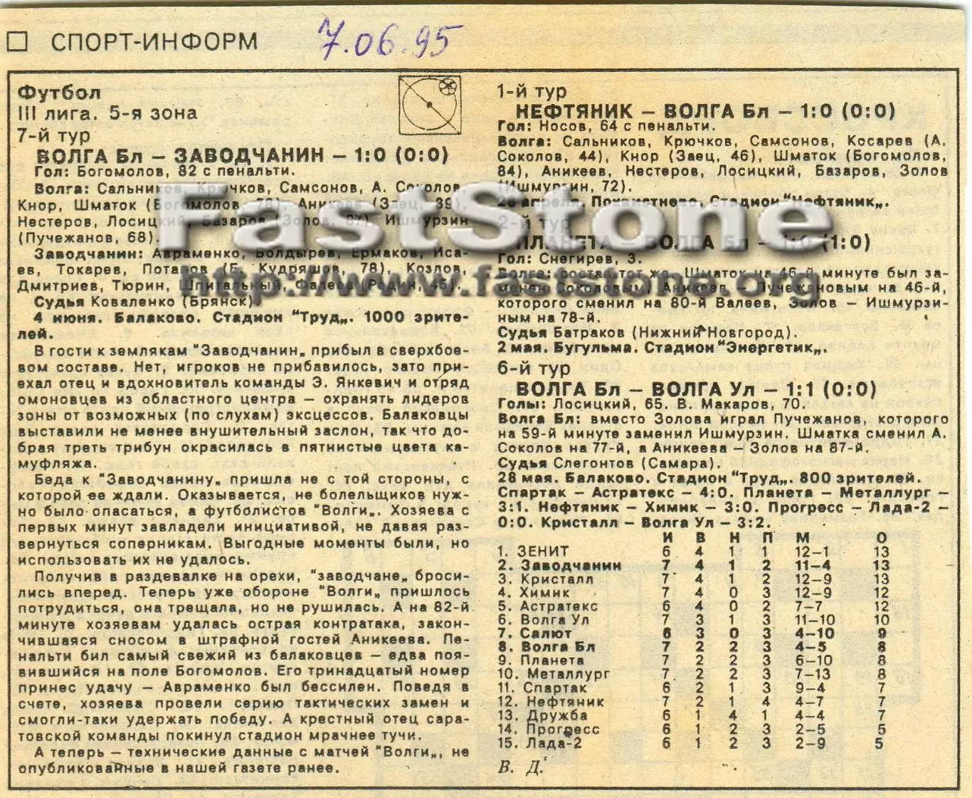 Волга Балаково – Заводчанин Саратов 04.06.1995 Газетный отчет