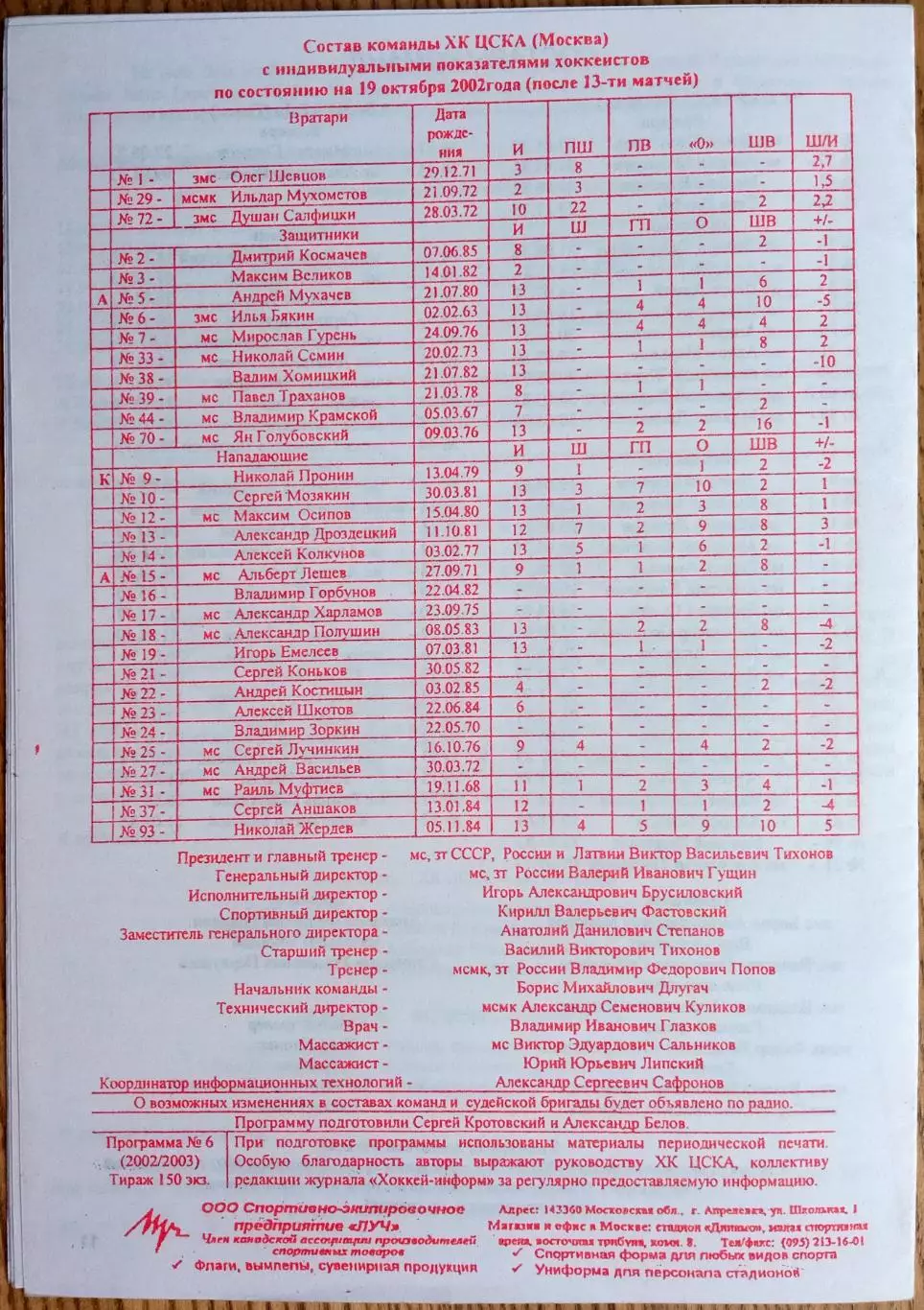 ЦСКА – Спартак Москва + Авангард Омск 19/21.10.2002 РЕДКОСТЬ! 1