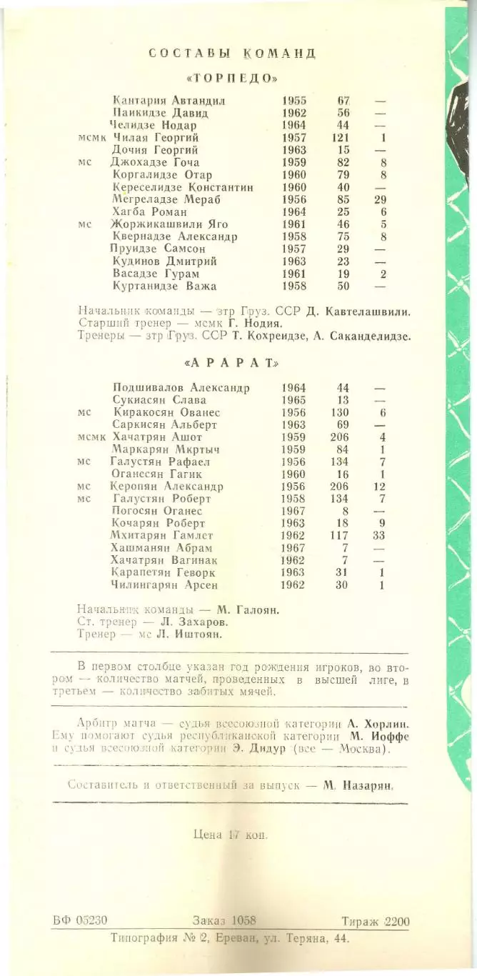 Арарат Ереван – Торпедо Кутаиси 29.09.1985 1