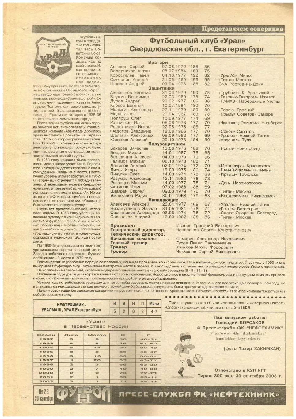 Нефтехимик Нижнекамск – Урал Екатеринбург 30.09.2003 / Отчет Амкар Пермь 27.09 1