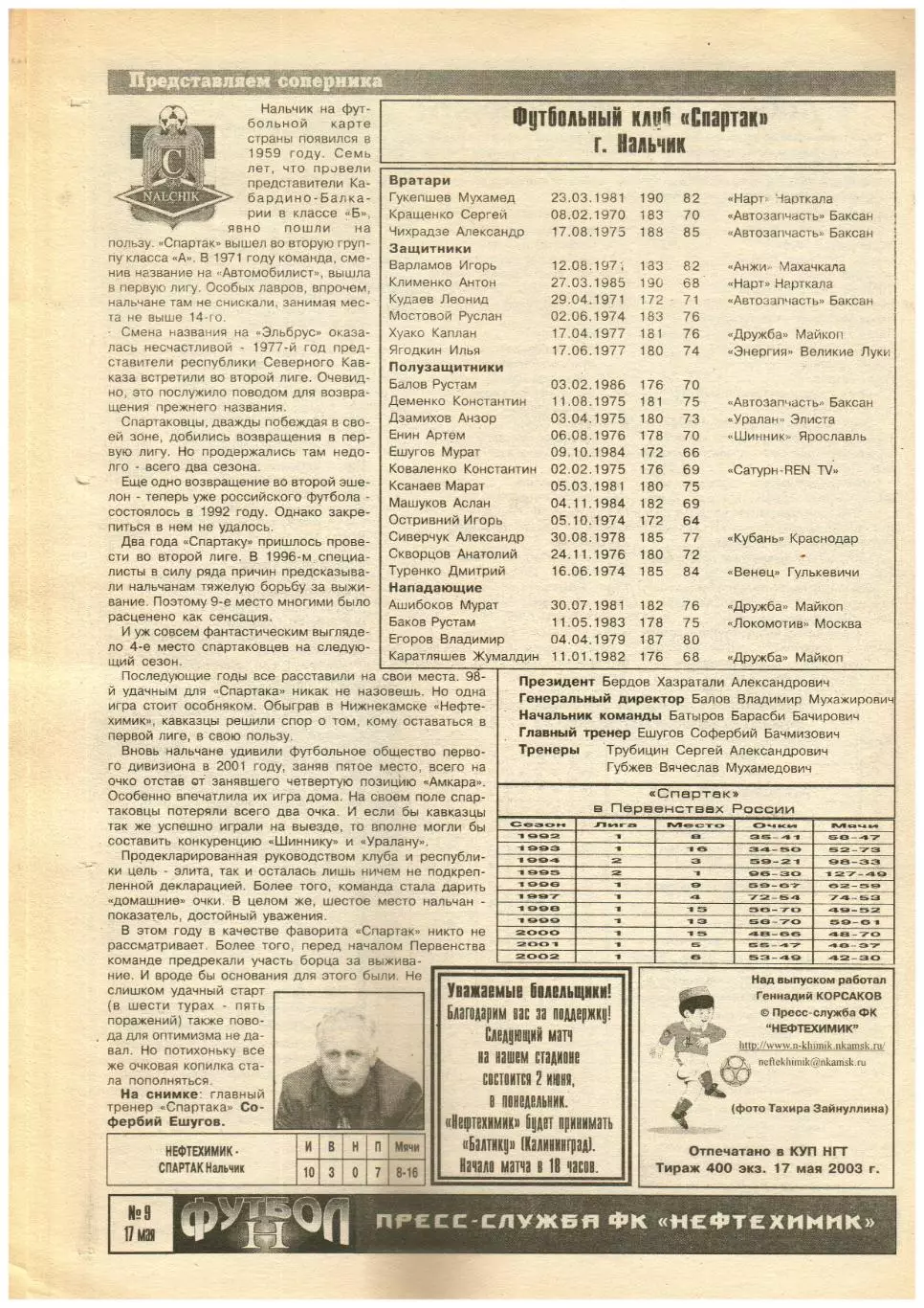 Нефтехимик Нижнекамск – Спартак Нальчик 17.05.2003 / Отчет Терек Грозный 14.05 1