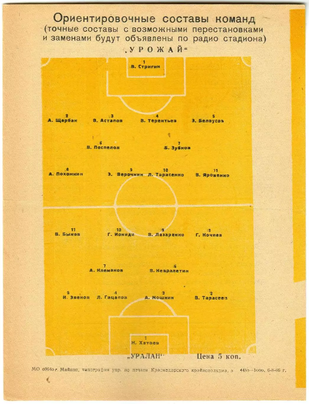 Урожай Майкоп – Уралан Элиста 08.08.1966 1