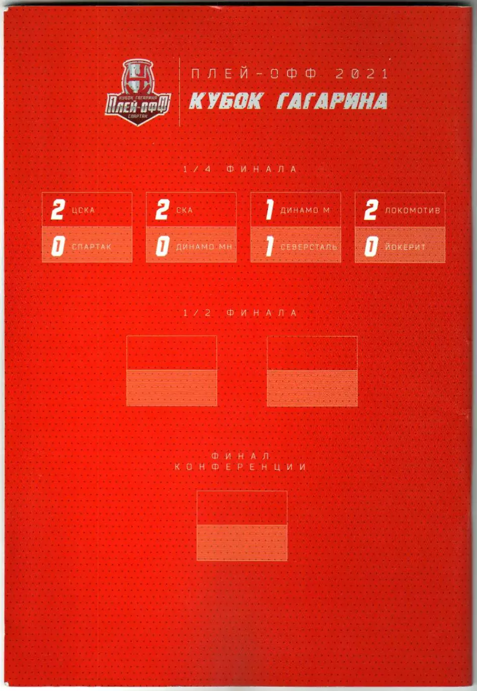 Спартак Москва – ЦСКА 07/09.03.2021 / Сергей Широков Отчет 28.02.1982 2