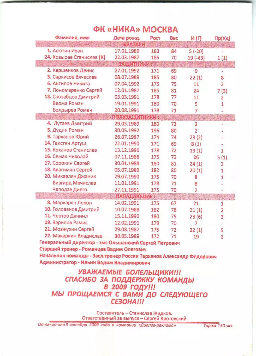 Ника Москва – Спартак Тамбов 09.10.2009 1
