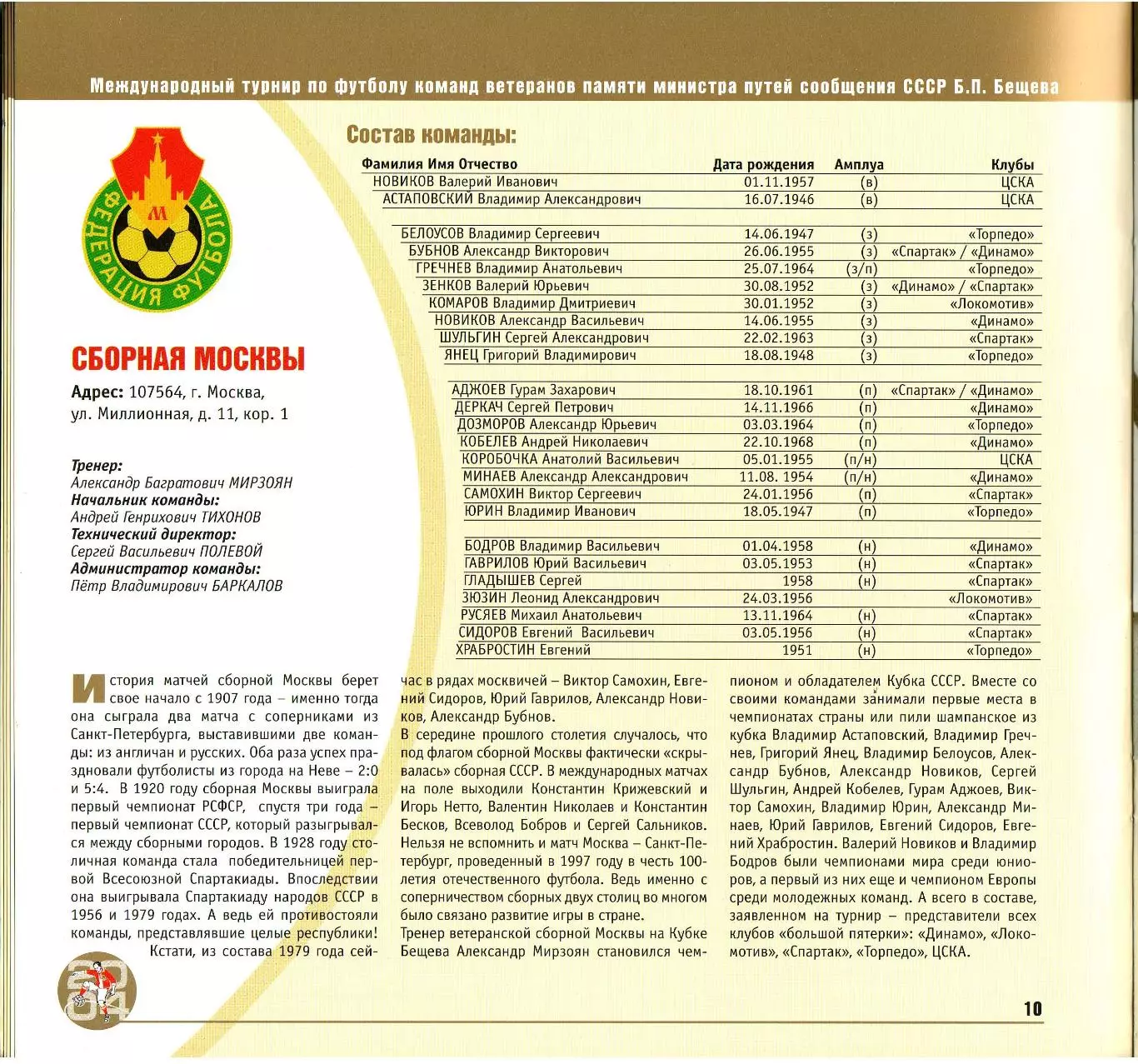 Турнир ветеранов памяти Б.Бещева 2004 Локомотив Москва СССР Киев Тбилиси Ереван 3