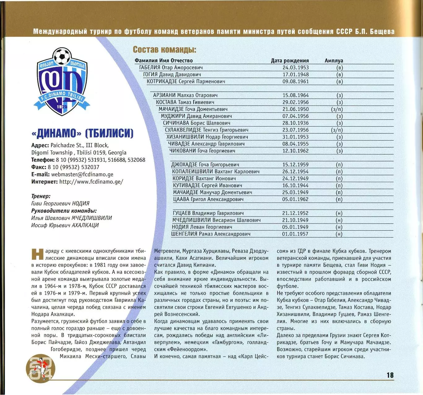 Турнир ветеранов памяти Б.Бещева 2004 Локомотив Москва СССР Киев Тбилиси Ереван 5