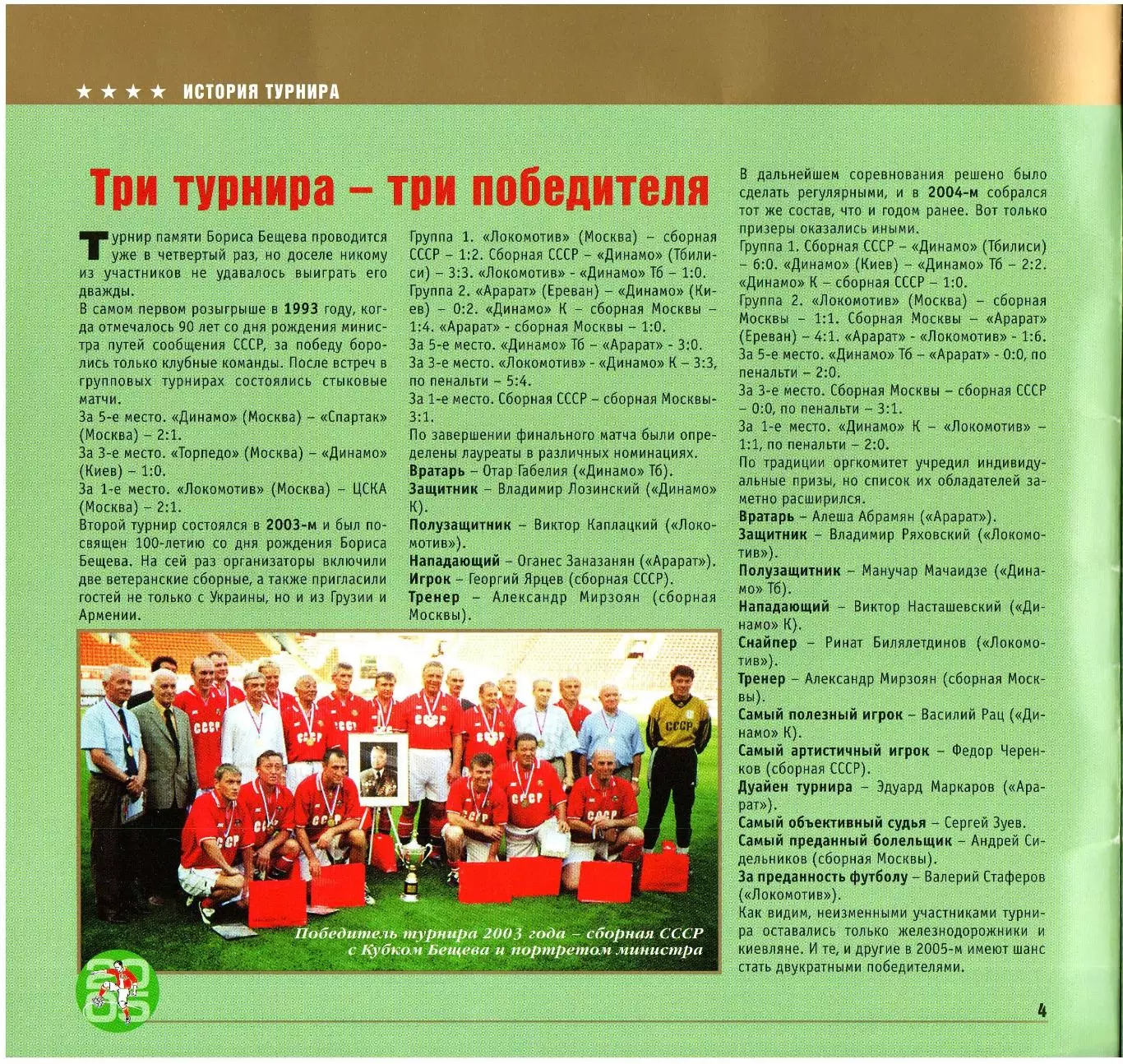 Мемориал Б.Бещева 2005 ЦСКА Спартак Торпедо Динамо Москва Киев Тбилиси Ереван 1