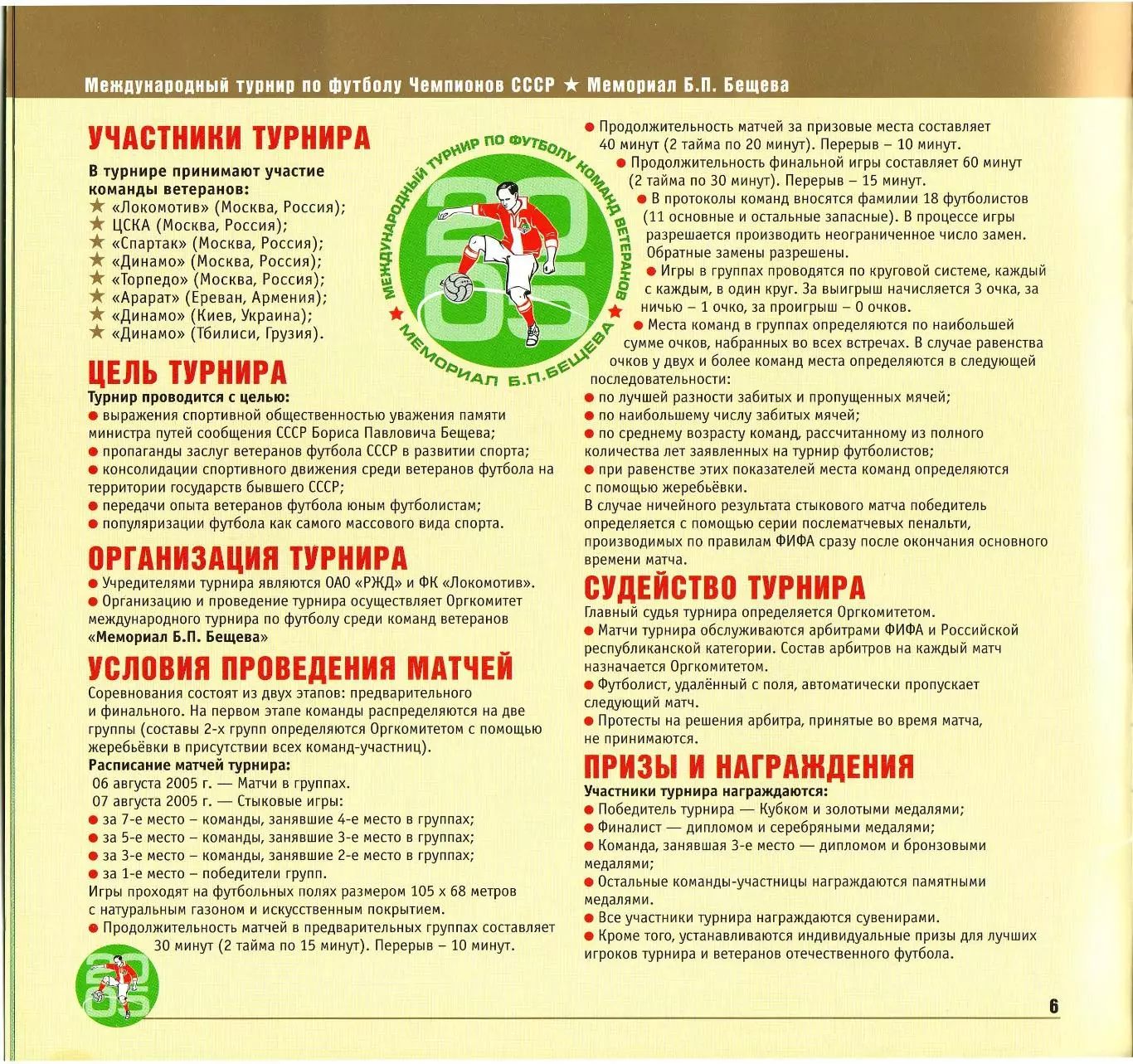 Мемориал Б.Бещева 2005 ЦСКА Спартак Торпедо Динамо Москва Киев Тбилиси Ереван 2