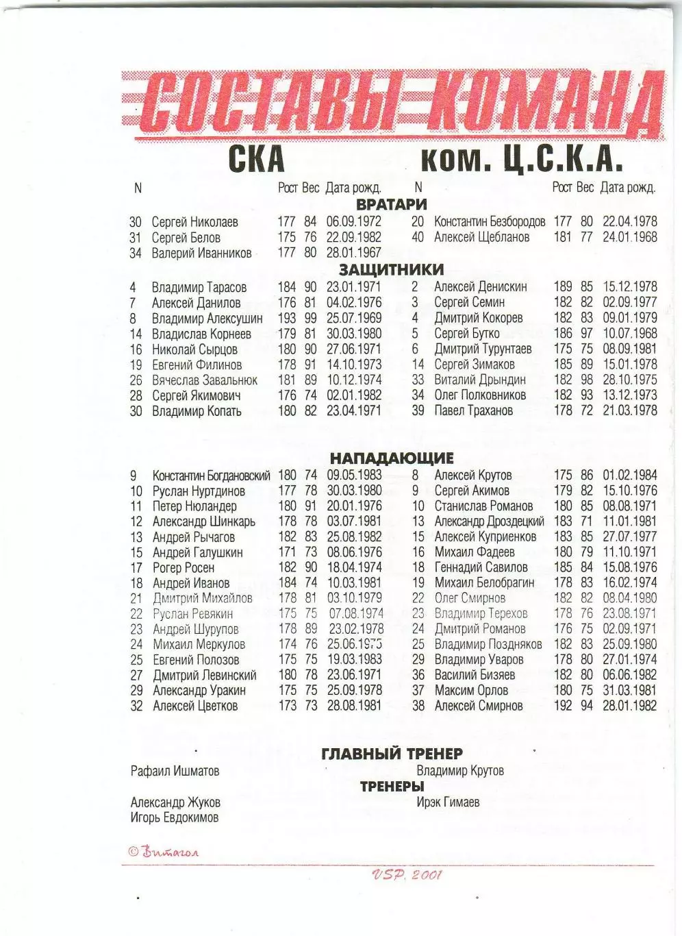 СКА Санкт-Петербург –ЦСКА 18.10.2001 РЕДКОСТЬ!!! 1