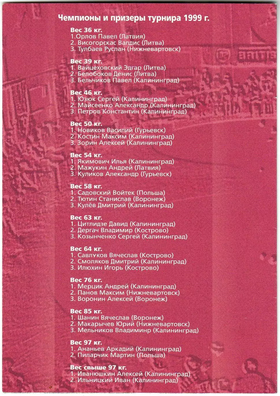 Турнир по вольной борьбе среди юношей на призы Таропина Г.И. 2001 Калининград 1