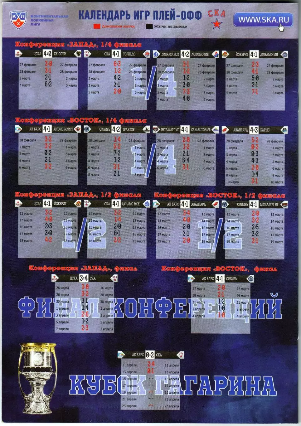 СКА Санкт-Петербург – Ак Барс Казань 15/17.04.2015 Финал Кубка Гагарина 1