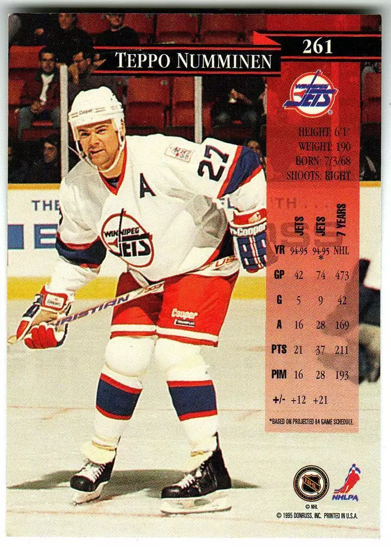 Teppo Numminen Winnipeg Jets / Теппо Нумминен Виннипег Джетс / Donruss 1995 №261 1