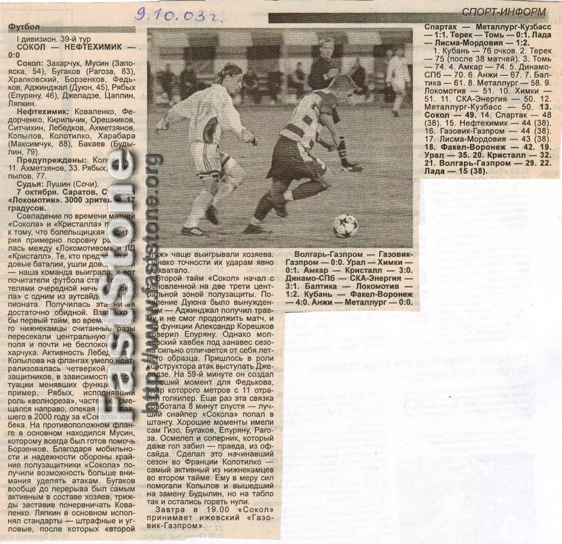 Сокол Саратов – Нефтехимик Нижнекамск 07.10.2003 Газетный отчет