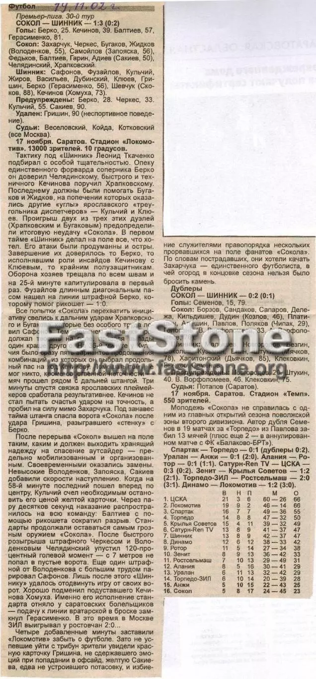 Сокол Саратов – Шинник Ярославль 17.11.2002 + дублеры Газетный отчет