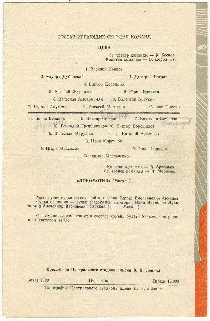 ЦСКА – Локомотив Москва 03.09.1961 / Старший тренер ЦСКА Константин Бесков 1