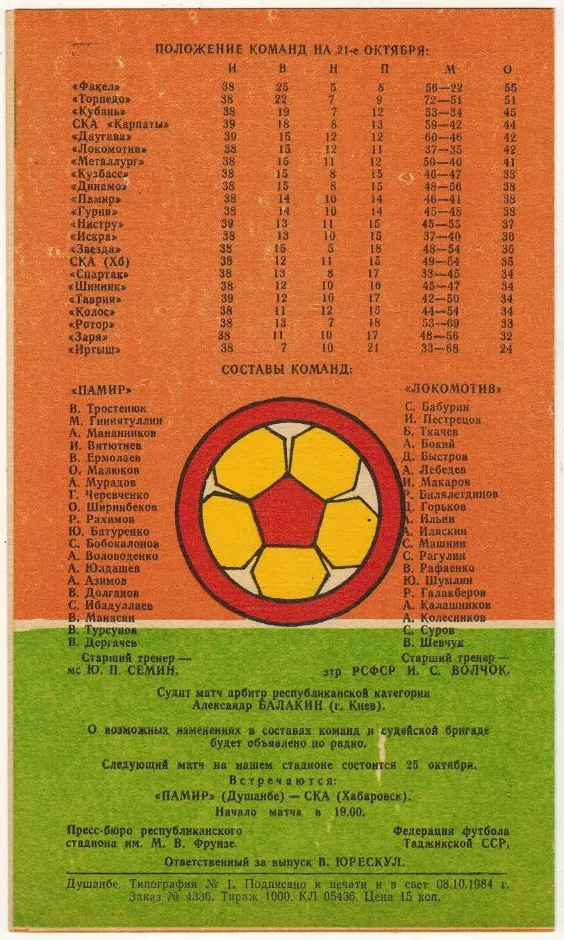 Памир Душанбе – Локомотив Москва 21.10.1984 / Старший тренер Памира Юрий Семин 1