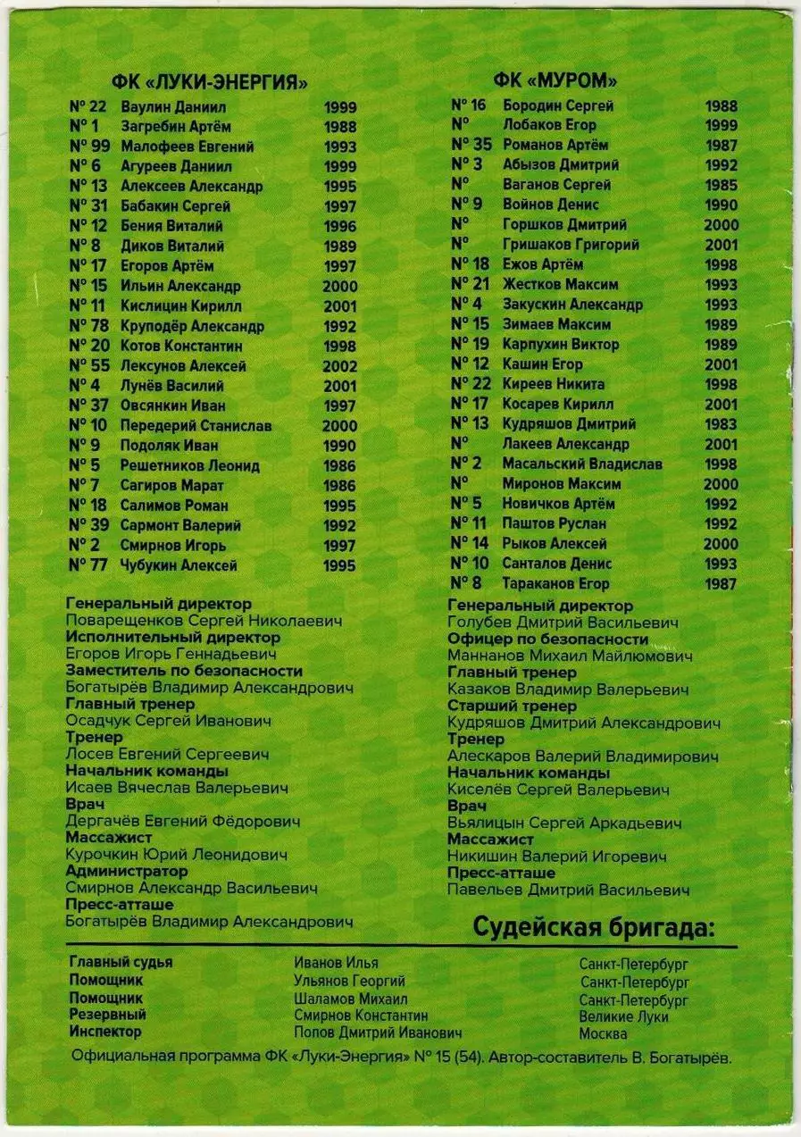 Луки-Энергия Великие Луки – Муром 25.05.2019 1