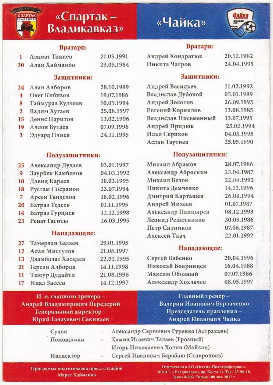 Спартак Владикавказ – Чайка Песчанокопское 30.04.2017 1