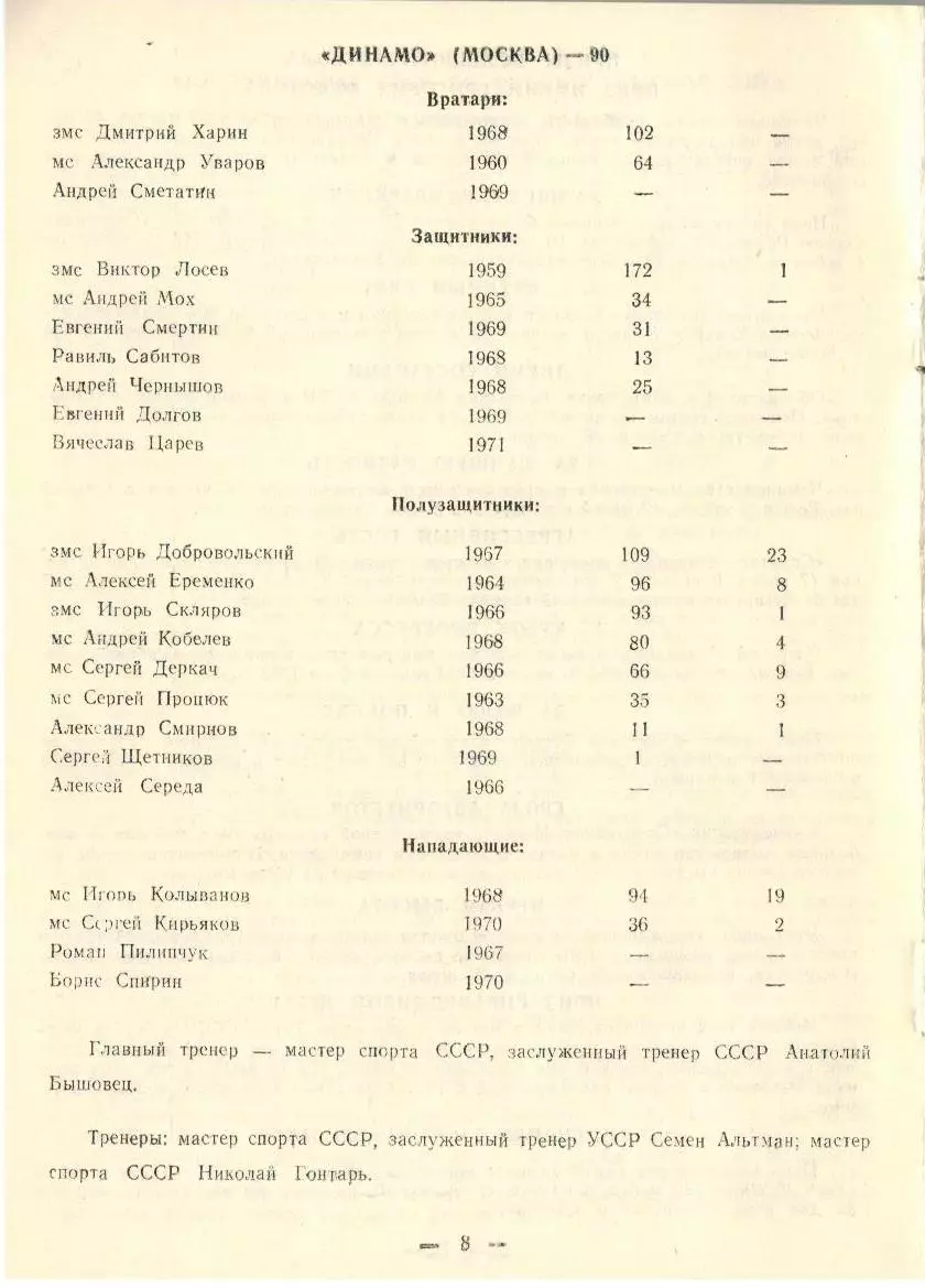 Справочник Футбол Динамо Москва 1990 РЕДКОСТЬ! 2