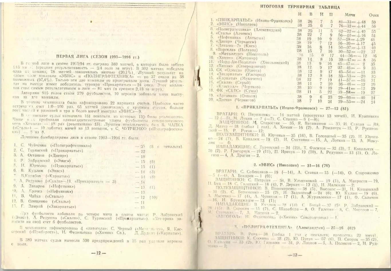 3-й чемпионат Украины-1993/1994 Итоги (Клубы Украины Выпуск 4 Житомир 1994) 3