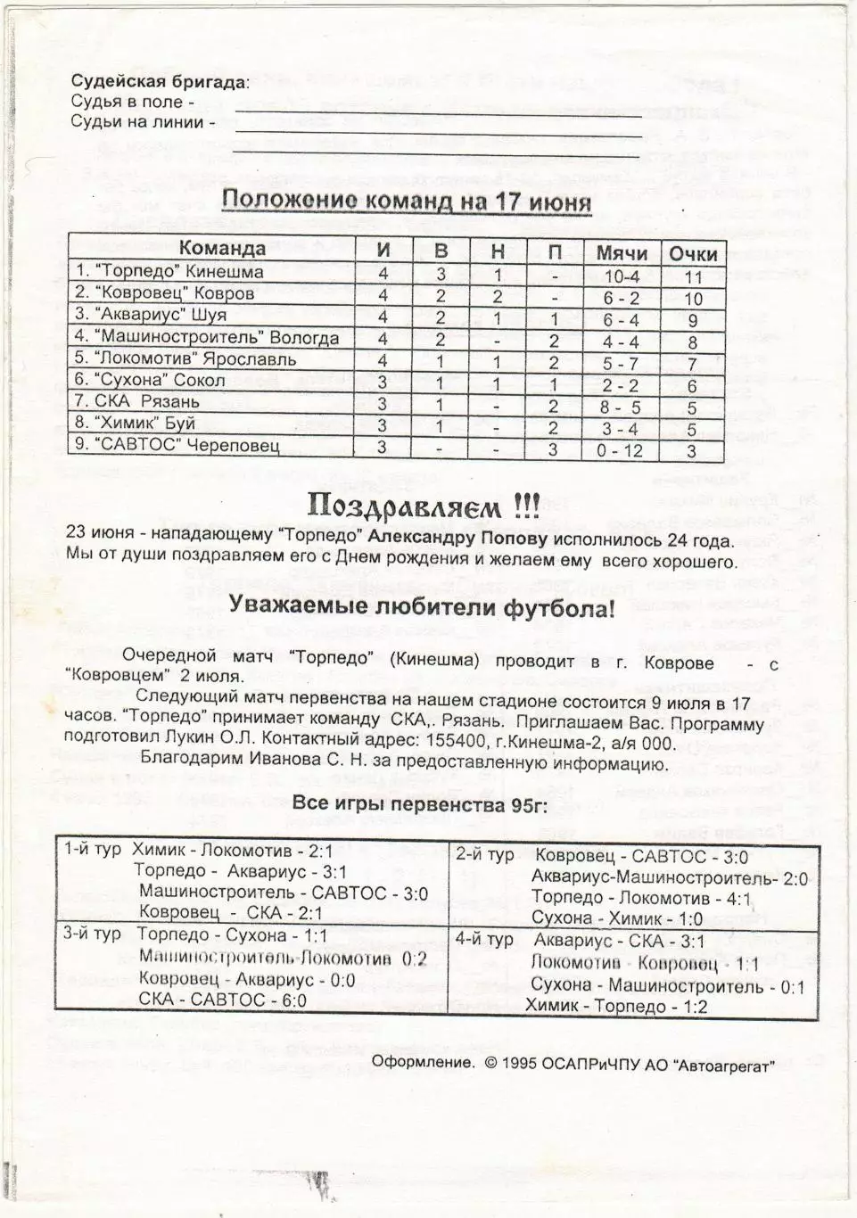 Торпедо Кинешма – Машиностроитель Вологда 25.06.1995 Первенство КФК РЕДКОСТЬ!!! 1