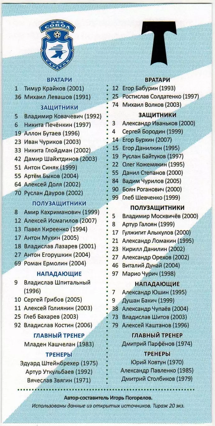 Сокол Саратов – Торпедо Москва 20.09.2025 Программа-сувенир Тираж 20 экз. 1