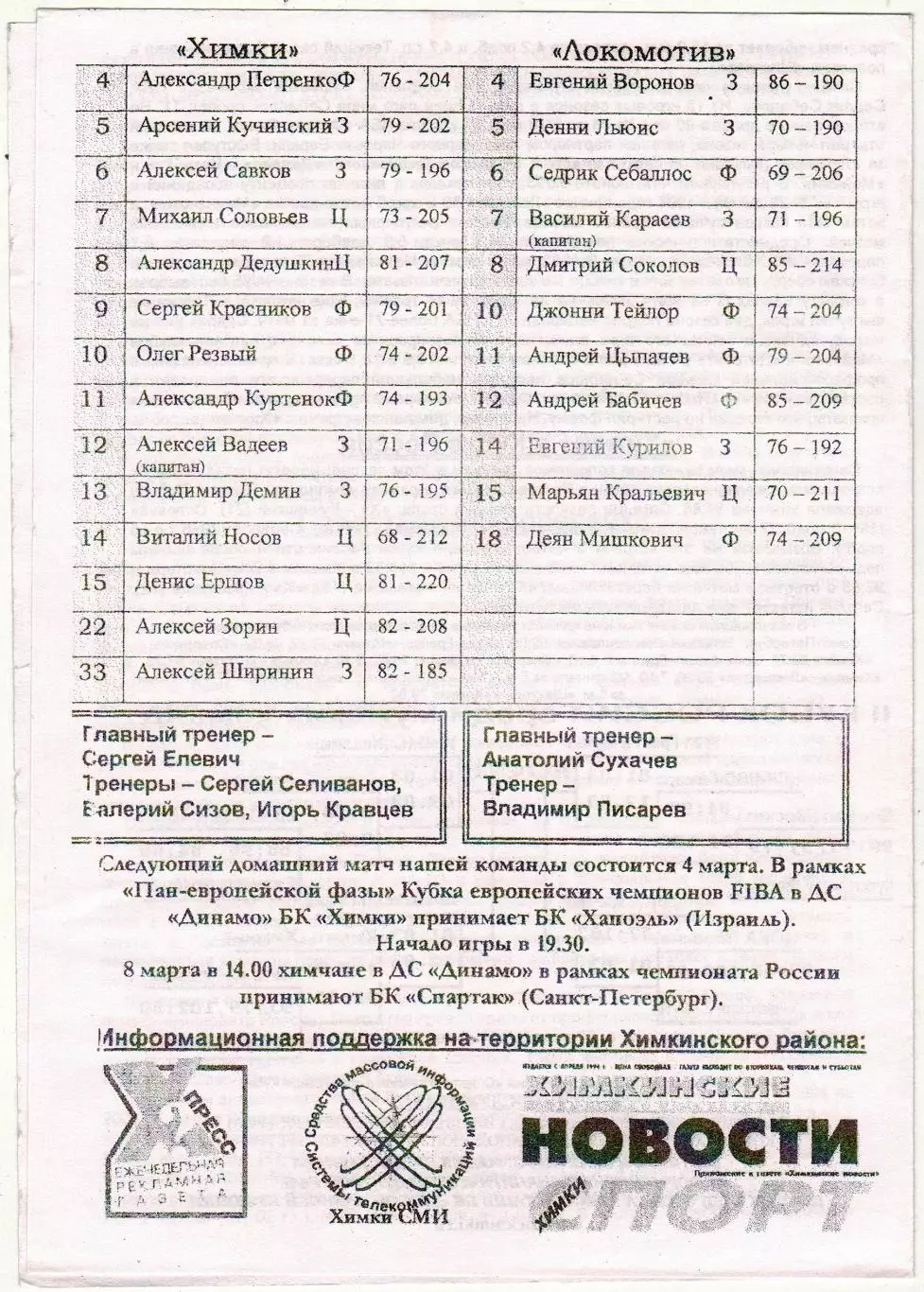 Химки – Локомотив Ростов-на-Дону 01.03.2003 Кубок России 1