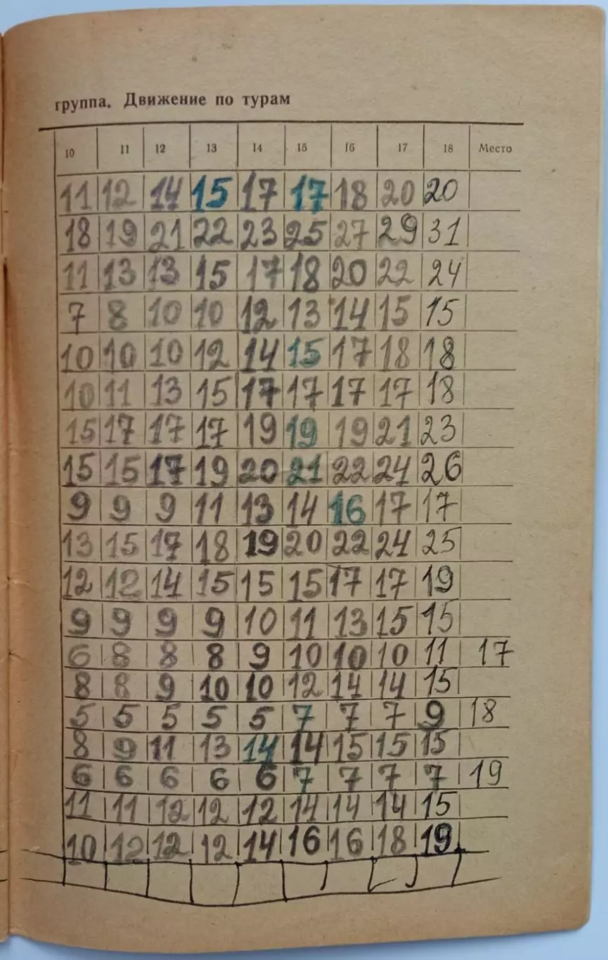 Футбол 1966 Физкультура и спорт / Игры сборной СССР в сезоне-1965 3