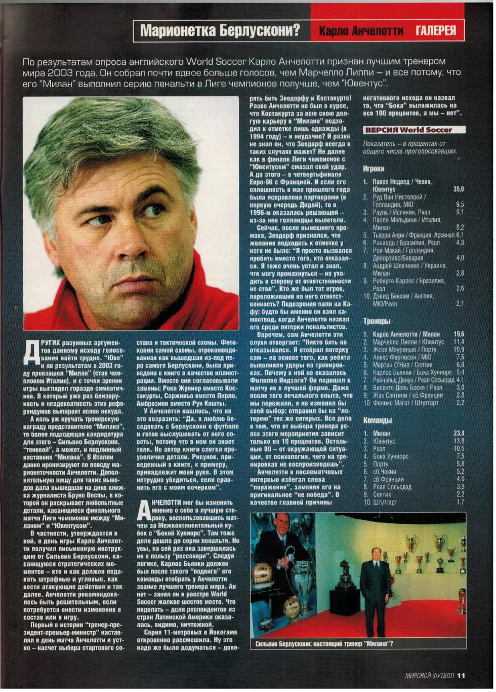 Мировой футбол Февраль 2004 /Лауреаты-2003 Межконтинентальный кубок Джордж Бест 2