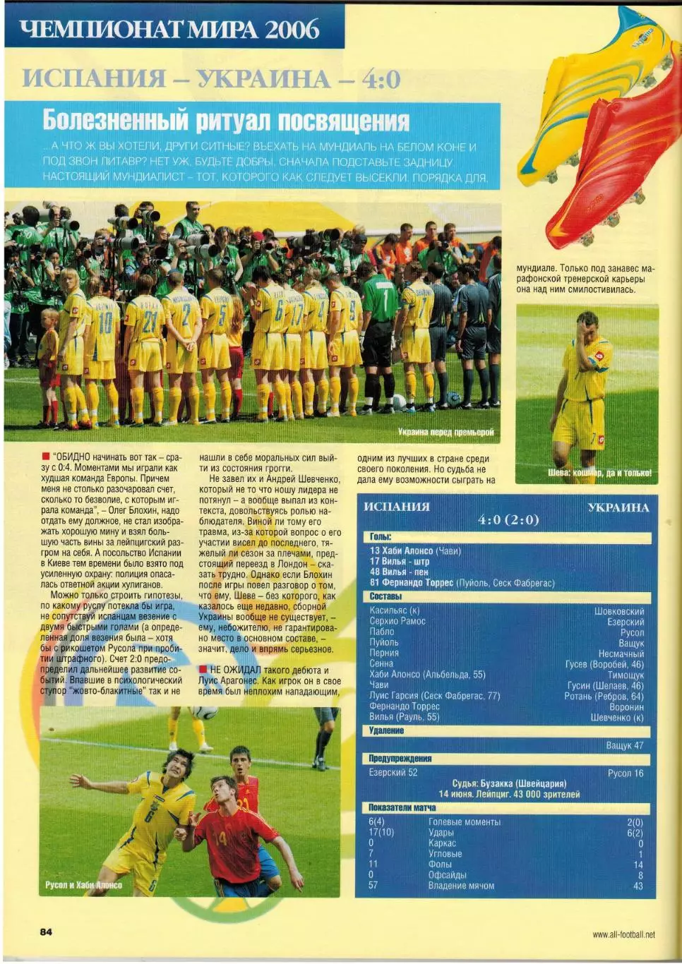 Весь футбол Июль 2006 / Чемпионат мира Финальный турнир Групповой раунд Все игры 4