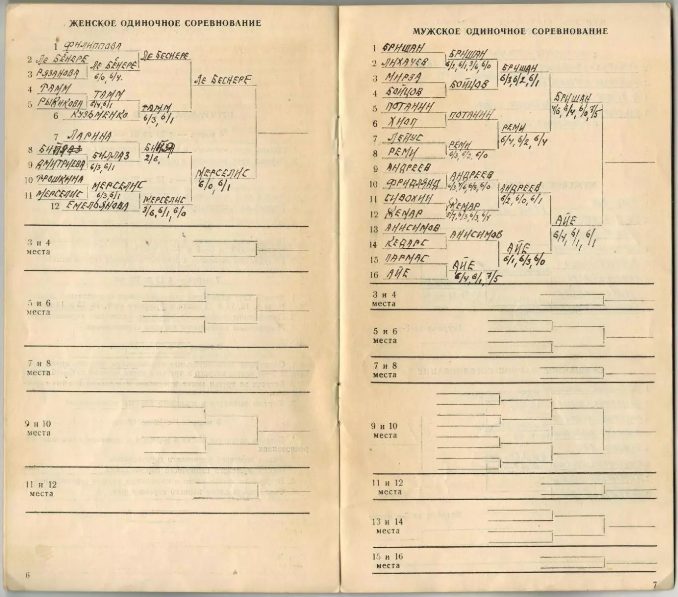 Международный турнир по теннису Москва 04–09.03.1958 СССР Бельгия Франция РЕДКАЯ 2