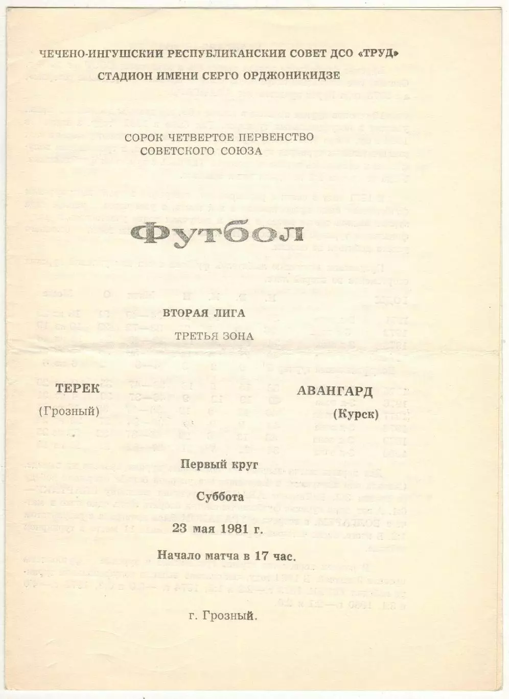 Терек Грозный – Авангард Курск 23.05.1981