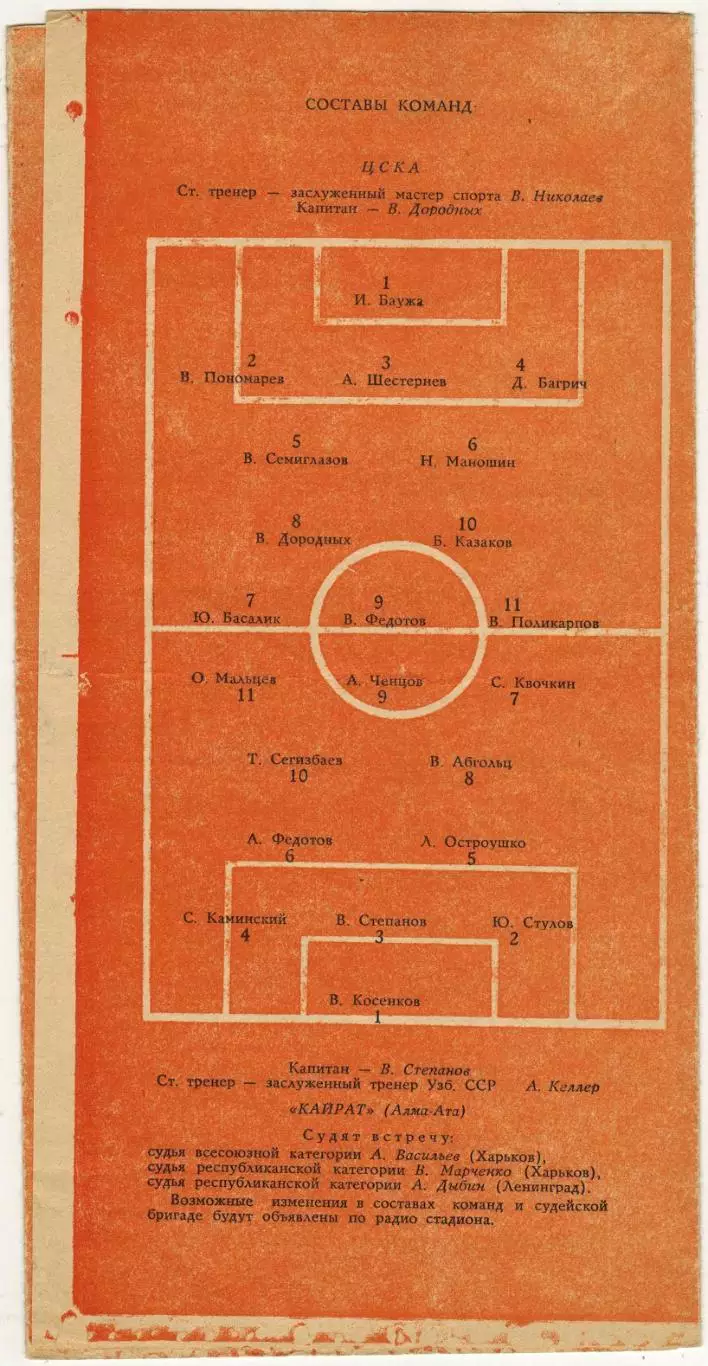 ЦСКА – Кайрат Алма-Ата 19.08.1964 1