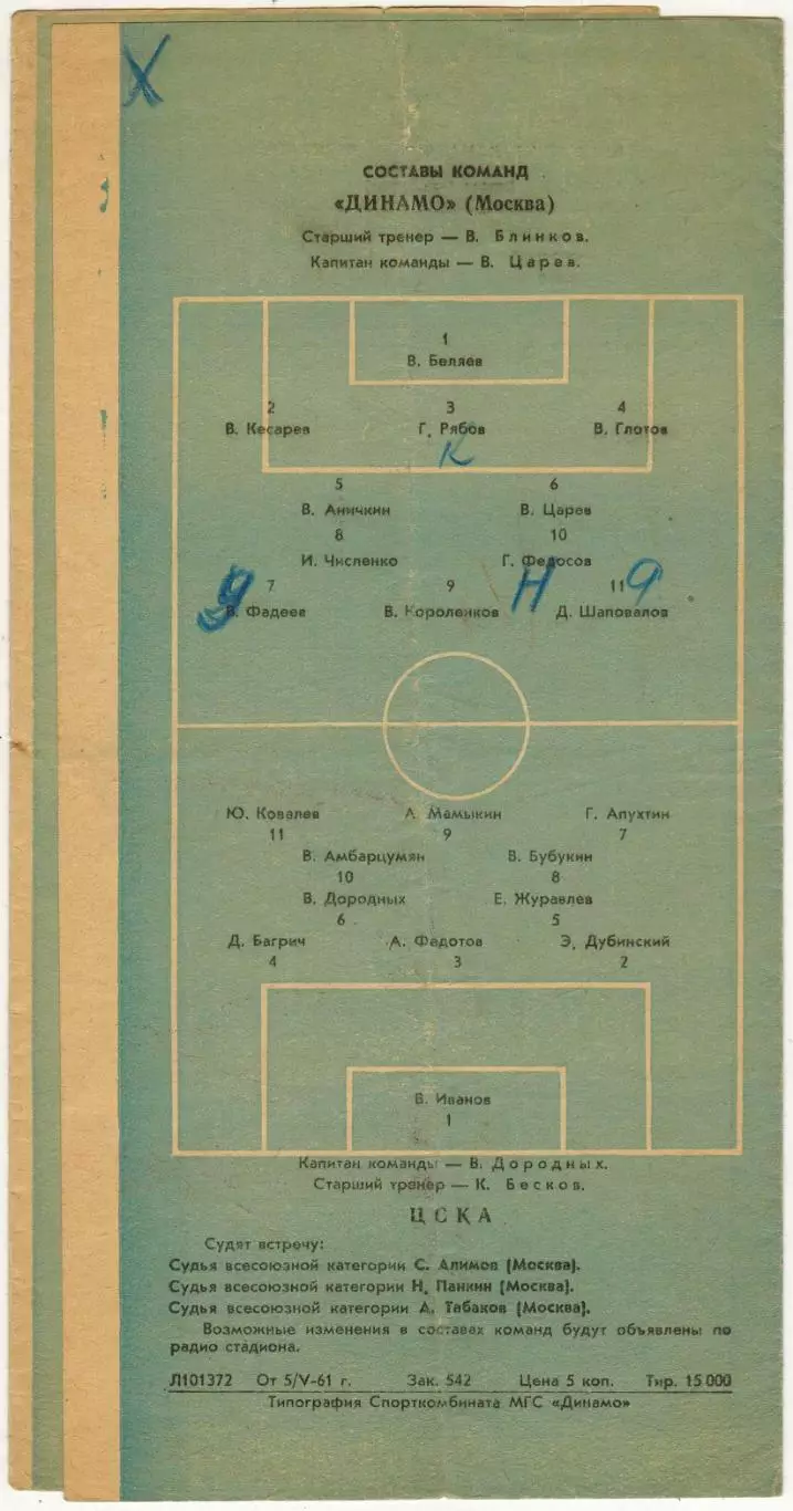 Динамо Москва – ЦСКА 08.05.1961 1