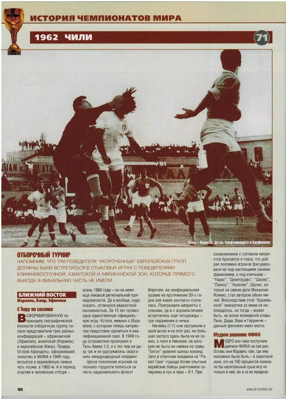 Весь футбол Март 2008 / Златан Ибрагимович Дэвид Бекхэм Кубок Африки ЧМ-1962 7