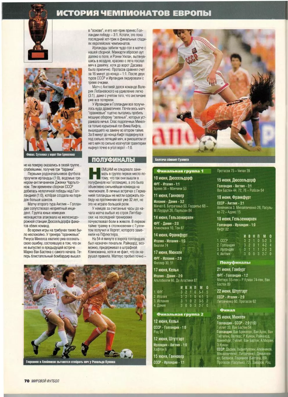 Мировой футбол Август 2000 / Л.Фигу Г.Батистута Д.Трезиге История ЧЕ 1980–1988 7