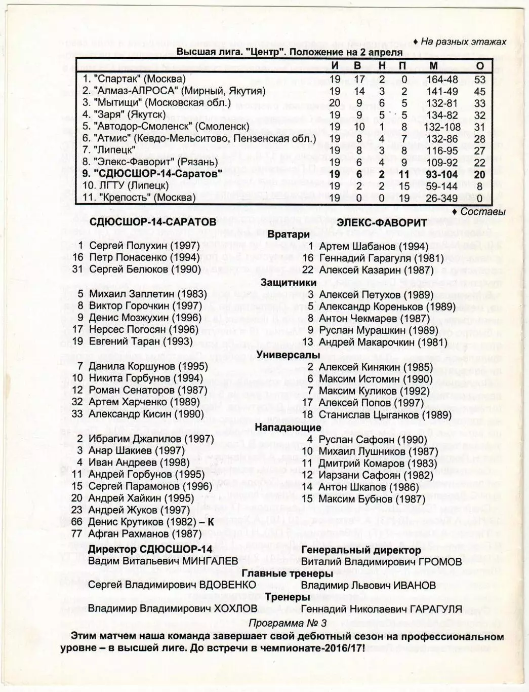 СДЮСШОР-14 Саратов – Элекс-Фаворит Рязань 02.04.2016 1